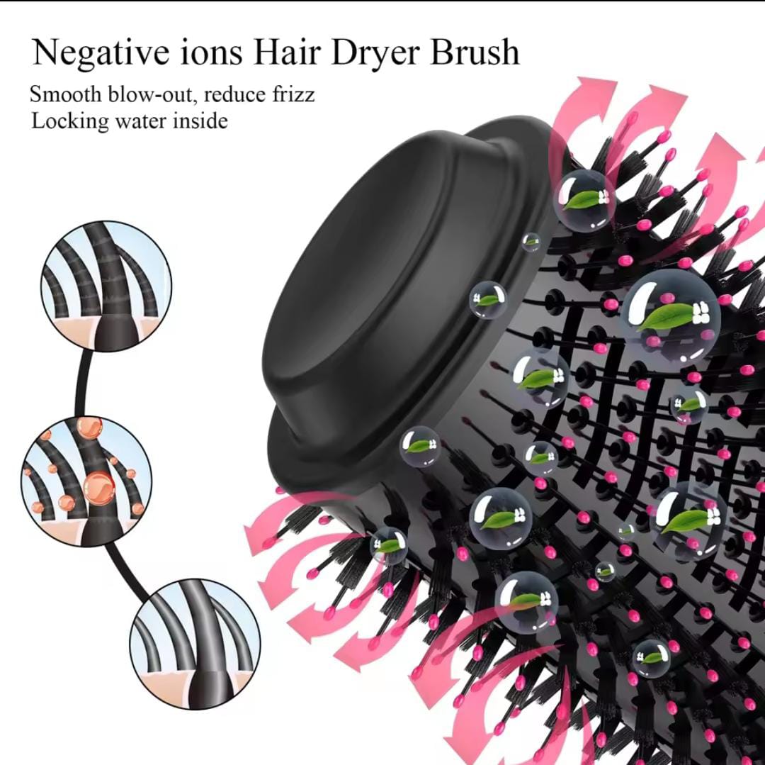 One Step Hair Dryer And Styler Hot Air Brush With Extra Hair Tool Set – Professional Volumizer, Straightener, Curler, And Dryer In One